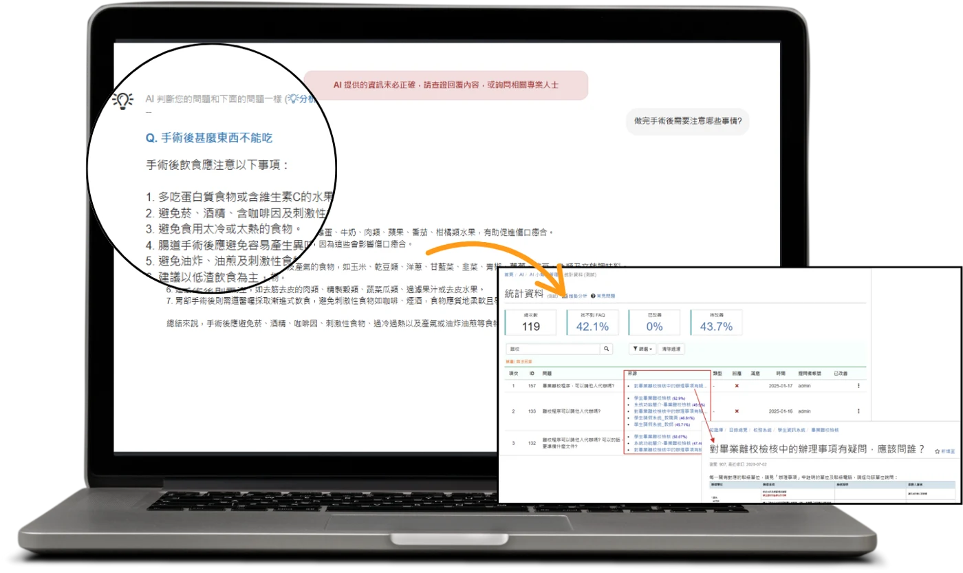 KM+ 企業專屬 AI 知識庫應用展示