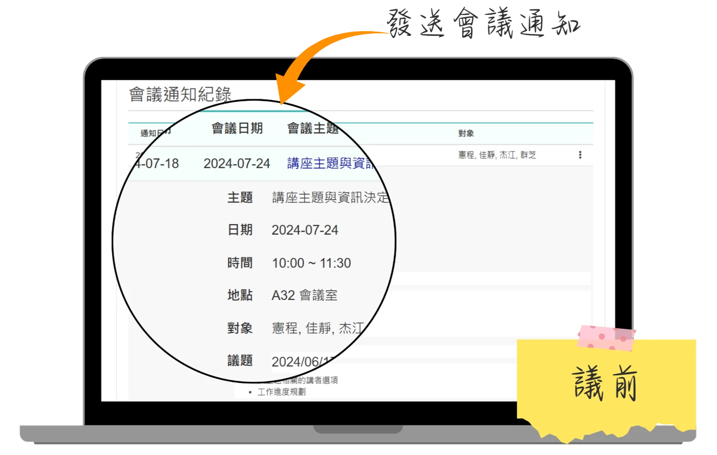 把會議結論,接到下一個行動。