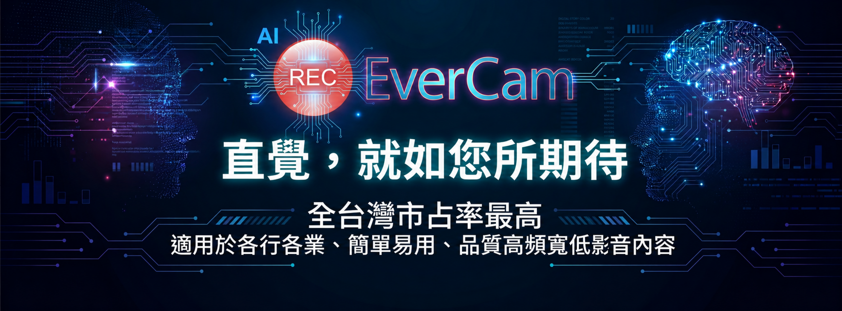 集智 Collective Wisdom｜匯集群體智慧，邁向極致境界；EverCam數位典藏知識